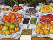 Gustave Caillebotte Fruit Displayed on a Stand Sweden oil painting reproduction